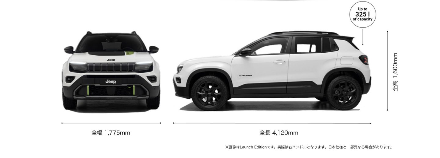 コンパクトなボディに、Jeepらしさたっぷり