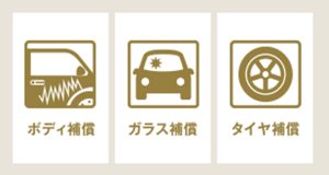 FCA自動車保険プラン