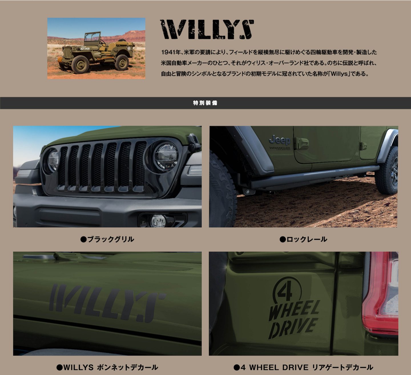 Jeep Wrangler Unlimited Willys Jeep